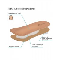 Полустельки ортопедические Крейт СК-161