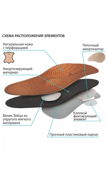 Стельки ортопедические Крейт СК-126