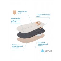 Вкладыш ортопедический под передний отдел стопы Крейт СК-156-1П