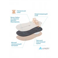 Вкладыш ортопедический под передний отдел стопы Крейт СК-156-2П