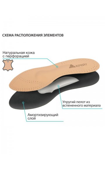 Стельки ортопедические Крейт СК-109