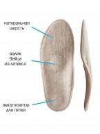 Стельки ортопедические каркасные (Зима) Крейт 50Т