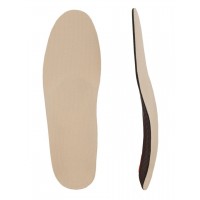 Стельки ортопедические (Антишпора) Крейт 93 Стельки ортопедические (Антишпора) Крейт 93