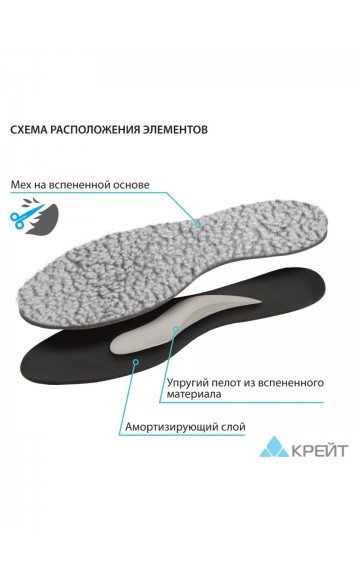 Стельки ортопедические Крейт СК-123
