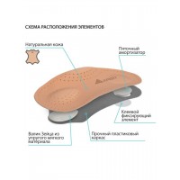 Полустельки ортопедические Крейт СК-150