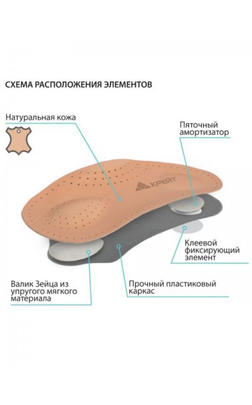 Полустельки ортопедические Крейт СК-150