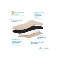 Стельки ортопедические детские Крейт СК-214