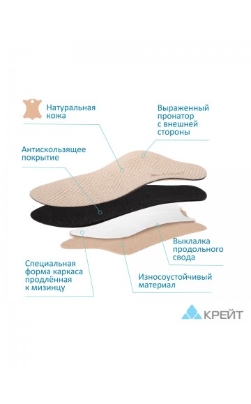 Стельки ортопедические детские Крейт СК-214