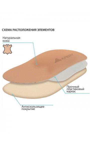 Стельки ортопедические детские Крейт СК-219