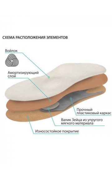 Стельки ортопедические Крейт СК-124