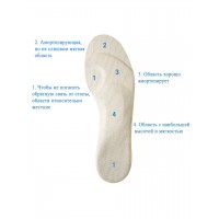 Стельки ортопедические лечебно-профилактические Крейт 113