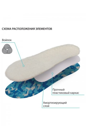 Стельки ортопедические детские Крейт СК-218