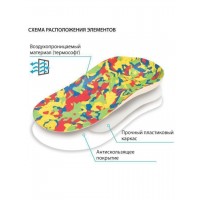 Стельки ортопедические детские Крейт СК-212