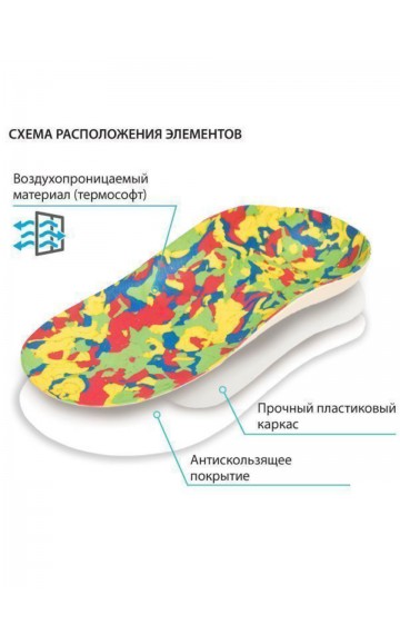 Стельки ортопедические детские Крейт СК-212