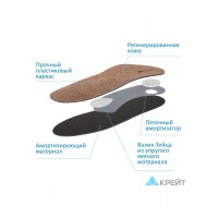 Стельки ортопедические Крейт СК-110