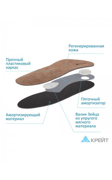 Стельки ортопедические Крейт СК-110