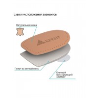 Подпяточники ортопедические амортизирующие Крейт СК-153