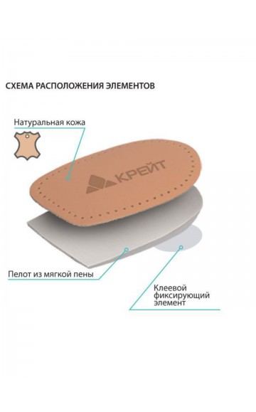 Подпяточники ортопедические амортизирующие Крейт СК-153