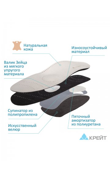Стельки ортопедические Крейт СК-119