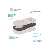 Вкладыш ортопедический под передний отдел стопы Крейт СК-155-1П