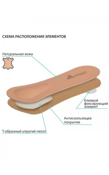 Полустельки ортопедические Крейт СК-160